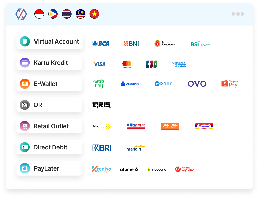 Xendit Payment Gateway
